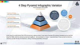 w w w . D o m a i n . c o m Page 38
www.MainSlide.com
© All Rights Reserved.
Confidential
4 Step Pyramid Infographic Variation
This is example for a subtitle
Lorem Ipsum is simply dummy text of the printing and setting industry. Lorem Ipsum has been the industry's standard dummy text ever
since the 1500s, when an unknown printer took a galley of and scrambled it to make a specimen book. It has survived not only five
centuries, but also the leap into electronic setting, remaining essentially unchanged.
65%
Lorem Ipsum is simply
dummy text of the printing
and setting industry.
Lorem
40%
Lorem Ipsum is
simply dummy text
of the printing and
setting
30%
Lorem Ipsum is
simply dummy text
of the printing
15%
Business Strategy
Lorem Ipsum is simply dummy
Content Strategy
Lorem Ipsum is simply dummy
Data Analysis
Lorem Ipsum is simply dummy
Concept and Idea
Lorem Ipsum is simply dummy
 