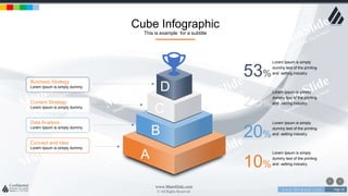 w w w . D o m a i n . c o m Page 39
www.MainSlide.com
© All Rights Reserved.
Confidential
A
B
C
Cube Infographic
This is example for a subtitle
53%
Lorem Ipsum is simply
dummy text of the printing
and setting industry.
25%
Lorem Ipsum is simply
dummy text of the printing
and setting industry.
20%
Lorem Ipsum is simply
dummy text of the printing
and setting industry.
10%
Lorem Ipsum is simply
dummy text of the printing
and setting industry.
D
Business Strategy
Lorem Ipsum is simply dummy
Content Strategy
Lorem Ipsum is simply dummy
Data Analysis
Lorem Ipsum is simply dummy
Concept and Idea
Lorem Ipsum is simply dummy
 