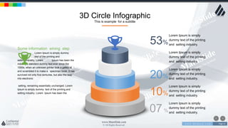 w w w . D o m a i n . c o m Page 41
www.MainSlide.com
© All Rights Reserved.
Confidential
3D Circle Infographic
This is example for a subtitle
53%
Lorem Ipsum is simply
dummy text of the printing
and setting industry.
25%
Lorem Ipsum is simply
dummy text of the printing
and setting industry.
20%
Lorem Ipsum is simply
dummy text of the printing
and setting industry.
10%
Lorem Ipsum is simply
dummy text of the printing
and setting industry.
Some information wining step
Lorem Ipsum is simply dummy
text of the printing and
setting industry. Lorem Ipsum has been the
industry's standard dummy text ever since the
1500s, when an unknown printer took a galley of
and scrambled it to make a specimen book. It has
survived not only five centuries, but also the leap
into electronic
setting, remaining essentially unchanged. Lorem
Ipsum is simply dummy text of the printing and
setting industry. Lorem Ipsum has been the
07%
Lorem Ipsum is simply
dummy text of the printing
and setting industry.
 