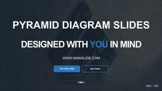 w w w . D o m a i n . c o m Page 42
www.MainSlide.com
© All Rights Reserved.
Confidential
DESIGNED WITHYOU IN MIND
WWW.MAINSLIDE.COM
TRY FOR FREE
PYRAMID DIAGRAM SLIDES
BUY NOW
140 / 150
 
