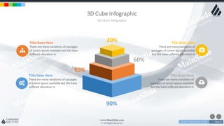 w w w . D o m a i n . c o m Page 45
www.MainSlide.com
© All Rights Reserved.
Confidential
3D Cube Infographic
3D Chart Infographic
Title Goes Here
There are many variations of passages
of Lorem Ipsum available but the have
suffered alteration in
90%
Title Goes Here
There are many variations of
passages of Lorem Ipsum available
but the have suffered alteration in
20%Title Goes Here
There are many variations of passages
of Lorem Ipsum available but the have
suffered alteration in
80%
Title Goes Here
There are many variations of
passages of Lorem Ipsum available
but the have suffered alteration in
60%
 