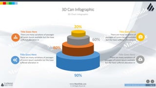w w w . D o m a i n . c o m Page 46
www.MainSlide.com
© All Rights Reserved.
Confidential
3D Can Infographic
3D Chart Infographic
Title Goes Here
There are many variations of passages
of Lorem Ipsum available but the have
suffered alteration in
90%
Title Goes Here
There are many variations of
passages of Lorem Ipsum available
but the have suffered alteration in
20%
Title Goes Here
There are many variations of passages
of Lorem Ipsum available but the have
suffered alteration in
80%
Title Goes Here
There are many variations of
passages of Lorem Ipsum available
but the have suffered alteration in
60%
 