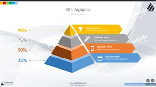 w w w . D o m a i n . c o m Page 47
www.MainSlide.com
© All Rights Reserved.
Confidential
3D Infographic
3D Infographic
Title Goes Here
There are many variations.
Title Goes Here
There are many variations.
Title Goes Here
There are many variations.
Title Goes Here
There are many variations.
25%
90%
50%
75%
 