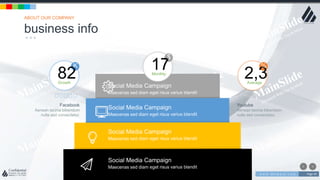 w w w . D o m a i n . c o m Page 49
www.MainSlide.com
© All Rights Reserved.
Confidential
business info
ABOUT OUR COMPANY
17Monthly
$
82Growth
K
2,3Average
%
Facebook
Aenean lacinia bibendum
nulla sed consectetur.
Youtube
Aenean lacinia bibendum
nulla sed consectetur.
 