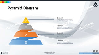 w w w . D o m a i n . c o m Page 54
www.MainSlide.com
© All Rights Reserved.
Confidential
Pyramid Diagram
Content 01
Suitable for all category, Lorem
Ipsum is not simply random text.
Content 02
Suitable for all category, Lorem
Ipsum is not simply random text.
Content 03
Suitable for all category, Lorem
Ipsum is not simply random text.
Content 04
Suitable for all category, Lorem
Ipsum is not simply random text.
 