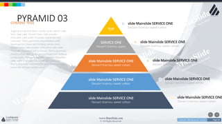 w w w . D o m a i n . c o m Page 58
www.MainSlide.com
© All Rights Reserved.
Confidential
PYRAMID 03
slide Mainslide SERVICE ONE
Dessert tiramisu sweet cotton
slide Mainslide SERVICE ONE
Dessert tiramisu sweet cotton
slide Mainslide SERVICE ONE
Dessert tiramisu sweet cotton
SERVICE ONE
Dessert tiramisu apple
TOP
Sugar plum gummi bears candy canes danish cake
bear claw cake. Dessert bear claw powder
chocolate cake wafer fruitcake macaroon tart
croissant. Pastry gummies marshmallow jelly
beans gummi bears tart lollipop candy canes.
Dessert bear claw powder chocolate cake wafer
fruitcake macaroon tart croissant. Pastry gummies
marshmallow jelly beans gummi bears tart lollipop
candy canes. Dessert bear claw powder chocolate
cake wafer fruitcake macaroon tart croissant.
Pastry gummies marshmallow jelly beans gummi
bears tart lollipop candy canes.
CONTENT TITLE slide Mainslide SERVICE ONE
Dessert tiramisu sweet cotton
slide Mainslide SERVICE ONE
Dessert tiramisu sweet cotton
slide Mainslide SERVICE ONE
Dessert tiramisu sweet cotton
slide Mainslide SERVICE ONE
Dessert tiramisu sweet cotton
slide Mainslide SERVICE ONE
Dessert tiramisu sweet cotton
 