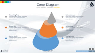 w w w . D o m a i n . c o m Page 6
www.MainSlide.com
© All Rights Reserved.
Confidential
Cone Diagram
Put a relevant subtitle in this line
Networking Area
Lorem ipsum dolor sit amet, consectetur
adipiscing elit. Curabitur elementum
posuere pretium.
Bottom Idea
Lorem ipsum dolor sit amet, consectetur
adipiscing elit. Curabitur elementum
posuere pretium.
Sharing Media
Lorem ipsum dolor sit amet, consectetur
adipiscing elit. Curabitur elementum
posuere pretium.
Networking Area
Lorem ipsum dolor sit amet, consectetur
adipiscing elit. Curabitur elementum
posuere pretium.
Bottom Idea
Lorem ipsum dolor sit amet, consectetur
adipiscing elit. Curabitur elementum
posuere pretium.
Sharing Media
Lorem ipsum dolor sit amet, consectetur
adipiscing elit. Curabitur elementum
posuere pretium.
 