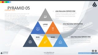 w w w . D o m a i n . c o m Page 60
www.MainSlide.com
© All Rights Reserved.
Confidential
PYRAMID 05
BASE
Dessert
BASIS
Dessert
UPPER
Dessert
slide Mainslide SERVICE ONE
Dessert tiramisu sweet cotton Pastry
gummies marshmallow jelly beans
Pastry gummies marshmallow jelly
beans
slide Mainslide SERVICE ONE
Dessert tiramisu sweet cotton Pastry
gummies marshmallow jelly beans
Pastry gummies marshmallow jelly
beans
slide Mainslide SERVICE ONE
Dessert tiramisu sweet cotton Pastry
gummies marshmallow jelly beans
Pastry gummies marshmallow jelly
beans
Sugar plum gummi bears candy canes danish cake
bear claw cake. Dessert bear claw powder
chocolate cake wafer fruitcake macaroon tart
croissant. Pastry gummies marshmallow jelly
beans gummi bears tart lollipop candy canes.
Dessert bear claw powder chocolate cake wafer
fruitcake macaroon tart croissant. Pastry gummies
marshmallow jelly beans gummi bears tart lollipop
candy canes. Dessert bear claw powder chocolate
cake wafer fruitcake macaroon tart croissant.
Pastry gummies marshmallow jelly beans gummi
bears tart lollipop candy canes.
CONTENT TITLE
 