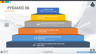 w w w . D o m a i n . c o m Page 61
www.MainSlide.com
© All Rights Reserved.
Confidential
PYRAMID 06
slide Mainslide SERVICE ONE
GOES HERE
Dessert tiramisu sweet cotton
slide Mainslide SERVICE ONE GOES
Dessert tiramisu sweet cotton
slide Mainslide SERVICE
ONE
Dessert tiramisu sweet cotton
SERVICE ONE
Dessert tiramisu apple
slide Mainslide SERVICE ONE GOES
HERE AND
Dessert tiramisu sweet cotton
slide Mainslide SERVICE ONE GOES HERE
AND HERE
Dessert tiramisu sweet cotton
Sugar plum gummi bears candy canes
cake bear claw cake. Dessert bear claw chocolate
cake wafer fruitcake
on tart croissant. Pastry
marshmallow
CONTENT TITLE
 