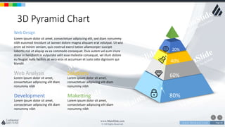 w w w . D o m a i n . c o m Page 66
www.MainSlide.com
© All Rights Reserved.
Confidential
3D Pyramid Chart
Web Design
Lorem ipsum dolor sit amet, consectetuer adipiscing elit, sed diam nonummy
nibh euismod tincidunt ut laoreet dolore magna aliquam erat volutpat. Ut wisi
enim ad minim veniam, quis nostrud exerci tation ullamcorper suscipit
lobortis nisl ut aliquip ex ea commodo consequat. Duis autem vel eum iriure
dolor in hendrerit in vulputate velit esse molestie consequat, vel illum dolore
eu feugiat nulla facilisis at vero eros et accumsan et iusto odio dignissim qui
blandit
Web Analysis
Lorem ipsum dolor sit amet,
consectetuer adipiscing elit diam
nonummy nibh
Solutions
Lorem ipsum dolor sit amet,
consectetuer adipiscing elit diam
nonummy nibh
Development
Lorem ipsum dolor sit amet,
consectetuer adipiscing elit diam
nonummy nibh
Maketting
Lorem ipsum dolor sit amet,
consectetuer adipiscing elit diam
nonummy nibh
80%
60%
40%
20%
 