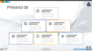 w w w . D o m a i n . c o m Page 68
www.MainSlide.com
© All Rights Reserved.
Confidential
PYRAMID 08
slide Mainslide SERVICE ONE GOES HERE
AND HERE
Dessert tiramisu sweet cotton
1 slide Mainslide
SERVICE ONE
Dessert tiramisu sweet
cotton Pastry gummies
marshmallow jelly beans
ally beans
1 slide Mainslide
SERVICE ONE
Dessert tiramisu sweet
cotton Pastry gummies
marshmallow jelly beans
ally beans
1 slide Mainslide
SERVICE ONE
Dessert tiramisu sweet
cotton Pastry gummies
marshmallow jelly beans
ally beans
1 slide Mainslide
SERVICE ONE
Dessert tiramisu sweet
cotton Pastry gummies
marshmallow jelly beans
ally beans
1 slide Mainslide
SERVICE ONE
Dessert tiramisu sweet
cotton Pastry gummies
marshmallow jelly beans
ally beans
1 slide Mainslide
SERVICE ONE
Dessert tiramisu sweet
cotton Pastry gummies
marshmallow jelly beans
ally beans
 