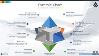 w w w . D o m a i n . c o m Page 7
www.MainSlide.com
© All Rights Reserved.
Confidential
Pyramid Chart
Put a relevant subtitle in this line
Networking Area
Lorem ipsum dolor sit amet, consectetur
adipiscing elit. Curabitur elementum
posuere pretium.
Sharing Media
Lorem ipsum dolor sit amet, consectetur
adipiscing elit. Curabitur elementum
posuere pretium.
Bottom Idea
Lorem ipsum dolor sit amet, consectetur
adipiscing elit. Curabitur elementum
posuere pretium.
Sharing Media
Lorem ipsum dolor sit amet, consectetur
adipiscing elit. Curabitur elementum
posuere pretium.
Bottom Idea
Lorem ipsum dolor sit amet, consectetur
adipiscing elit. Curabitur elementum
posuere pretium.
Development Code
Lorem ipsum dolor sit amet, consectetur
adipiscing elit. Curabitur elementum
posuere pretium.
Graphic Design
Lorem ipsum dolor sit amet, consectetur
adipiscing elit. Curabitur elementum
posuere pretium
Bottom Idea
Lorem ipsum dolor sit amet, consectetur
adipiscing elit. Curabitur elementum
posuere pretium.
Development Code
Lorem ipsum dolor sit amet, consectetur
adipiscing elit. Curabitur elementum
posuere pretium.
Bottom Idea
Lorem ipsum dolor sit amet, consectetur
adipiscing elit. Curabitur elementum
posuere pretium.
 