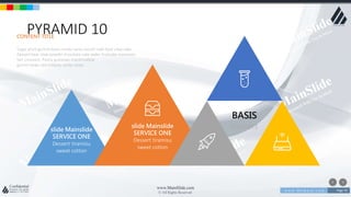 w w w . D o m a i n . c o m Page 70
www.MainSlide.com
© All Rights Reserved.
Confidential
PYRAMID 10
BASIS
Dessertslide Mainslide
SERVICE ONE
Dessert tiramisu
sweet cotton
slide Mainslide
SERVICE ONE
Dessert tiramisu
sweet cotton
Sugar plum gummi bears candy canes danish cake bear claw cake.
Dessert bear claw powder chocolate cake wafer fruitcake macaroon
tart croissant. Pastry gummies marshmallow
gummi bears tart lollipop candy canes.
CONTENT TITLE
 