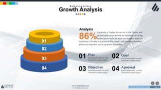 w w w . D o m a i n . c o m Page 71
www.MainSlide.com
© All Rights Reserved.
Confidential
02
03
04
01
Analysis
86%
Creativity is the key to success in the future, and
primary education where our teachers can bring
lorem ipsum dolor sit amet consectetur dolor sit
Creativity is the key to success in the future, and primary education
where our teachers can bring lorem ipsum key
Plan
Lorem ipsum dolor sit amet,
consectetur adipiscing elit.
Goal
Lorem ipsum dolor sit amet,
consectetur adipiscing elit.
Objective
Lorem ipsum dolor sit amet,
consectetur adipiscing elit.
Aproved
Lorem ipsum dolor sit amet,
consectetur adipiscing elit.
01 02
0403
M a r k e t i n g S l i d e s
Growth Analysis
 