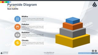 w w w . D o m a i n . c o m Page 73
www.MainSlide.com
© All Rights Reserved.
Confidential
Wildfire
Creativity is the key to success in the future, and
primary education where our teachers can bring
creativity.
Pollution
Creativity is the key to success in the future, and
primary education where our teachers can bring
creativity.
Radiation
Creativity is the key to success in the future, and
primary education where our teachers can bring
creativity.
Climatic
Creativity is the key to success in the future, and
primary education where our teachers can bring
creativity.
Pyramide Diagram
Basic Subtitle
 