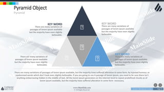 w w w . D o m a i n . c o m Page 74
www.MainSlide.com
© All Rights Reserved.
Confidential
KEY WORD
There are many variations of
passages of lorem ipsum available
but the majority have even slightly
believable.
KEY WORD
There are many variations of
passages of lorem ipsum available
but the majority have even slightly
believable.
KEY WORD
There are many variations of
passages of lorem ipsum available
but the majority have even slightly
believable.
KEY WORD
There are many variations of
passages of lorem ipsum available
but the majority have even slightly
believable.
Pyramid Object
Pyramid
There are many variations of passages of lorem ipsum available, but the majority have suffered alteration in some form, by injected humour, or
randomized words which don't look even slightly believable. If you are going to use A passage of lorem ipsum, you need to be sure there isn't
anything embarrassing hidden in the middle of text. All the lorem ipsum generators on the internet tend to repeat predefined chunks as of
lorem ipsum available, but the majority have suffered alteration in some form necessary.
 