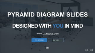 w w w . D o m a i n . c o m Page 78
www.MainSlide.com
© All Rights Reserved.
Confidential
DESIGNED WITHYOU IN MIND
WWW.MAINSLIDE.COM
TRY FOR FREE
PYRAMID DIAGRAM SLIDES
BUY NOW
140 / 150
 