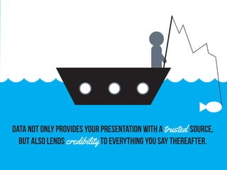Data not only provides your presentation with a trusted source,
but also lends credibilityto everything you say thereafter.
 