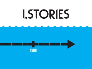 1.STORIES
1990
 