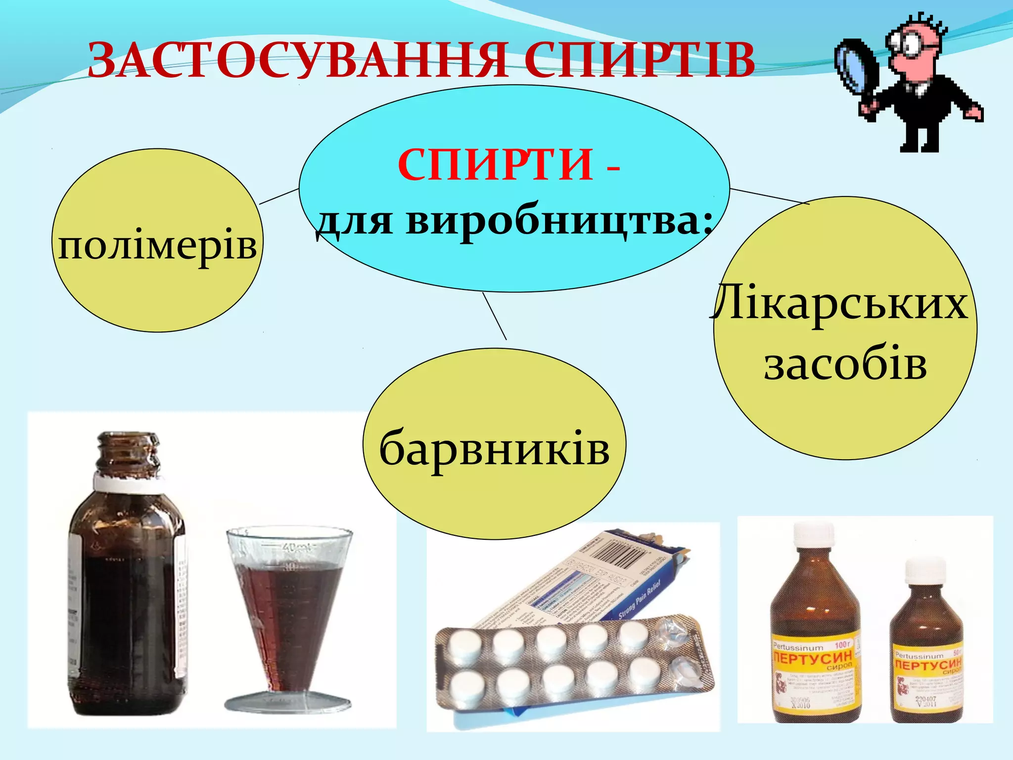 ЗАСТОСУВАННЯ СПИРТІВ 
СПИРТИ - 
полімерів для виробництва: 
барвників 
Лікарських 
засобів 
 