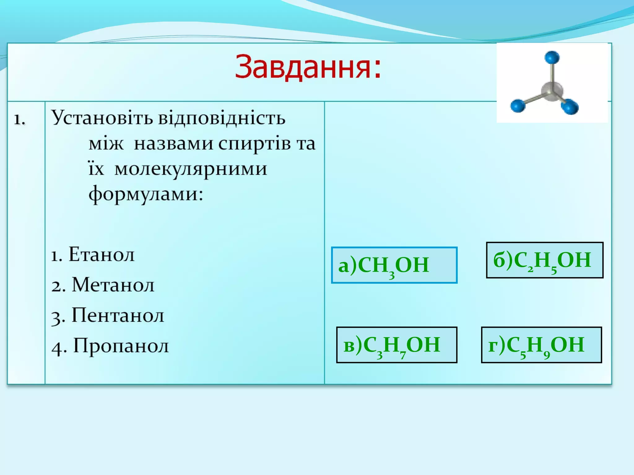 а)СН б)С2Н5ОН 3ОН 
в)С3Н7ОН г)С5Н9ОН 
 