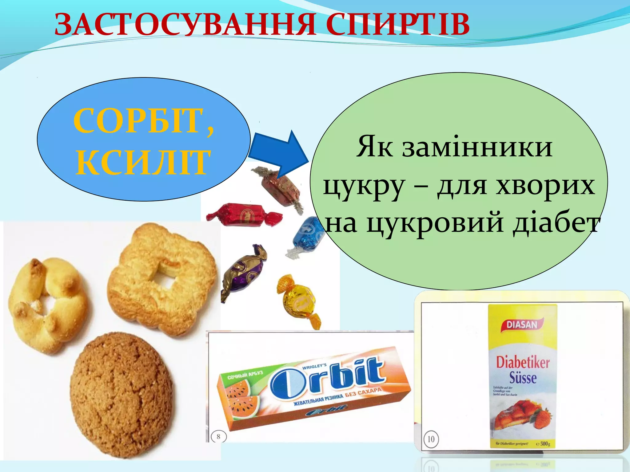 ЗАСТОСУВАННЯ СПИРТІВ 
СОРБІТ, 
КСИЛІТ Як замінники 
цукру – для хворих 
на цукровий діабет 
 