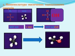 2. Номенклатура насичених одноатомних 
спиртів 
ОН 
МЕТАН + ол МЕТАНОЛ 
 