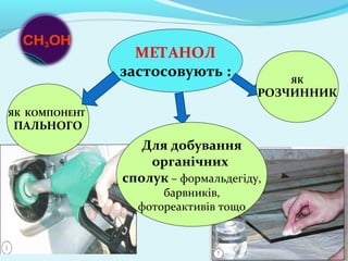 ЯК КОМПОНЕНТ 
ПАЛЬНОГО 
МЕТАНОЛ 
застосовують : ЯК 
РОЗЧИННИК 
Для добування 
органічних 
сполук – формальдегіду, 
барвників, 
фотореактивів тощо 
 