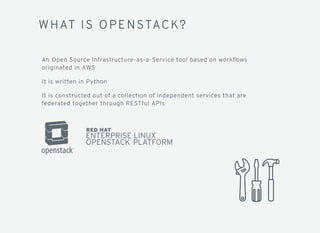 WHAT IS O PENSTACK?WHAT IS O PENSTACK?
An Open Source Infrastructure-as-a-Service tool based on workﬂows
originated in AWS
It is written in Python
It is constructed out of a collection of independent services that are
federated together through RESTful APIs
 