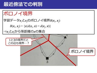 最近傍法での判別
ボロノイ境界
   3,...,1  NxxS N 　　
ボロノイ境界
学習データxiとxjのボロノイ境界B(xi, xj)
B(xi, xj) = {x|d(xi, x) = d(xj, x)}
⇒xiとxiから等距離のxの集合
1と3の境界だと
この辺も境界…？
 