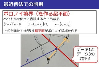 最近傍法での判別
データ1と
データ3の
超平面
ボロノイ境界（を作る超平面）
ベクトルを使って表現するとこうなる
上式を満たすxが表す超平面がボロノイ領域を作る
     jiji
T
xxnxxxnxx  　　　　 ,2/,0
n
x
 