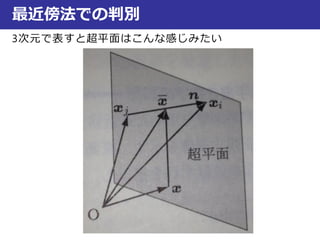 最近傍法での判別
3次元で表すと超平面はこんな感じみたい
 