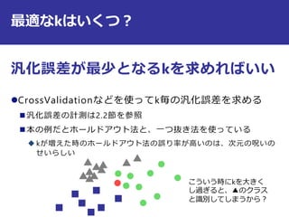 最適なkはいくつ？
汎化誤差が最少となるkを求めればいい
CrossValidationなどを使ってk毎の汎化誤差を求める
 汎化誤差の計測は2.2節を参照
 本の例だとホールドアウト法と、一つ抜き法を使っている
 kが増えた時のホールドアウト法の誤り率が高いのは、次元の呪いの
せいらしい
こういう時にkを大きく
し過ぎると、▲のクラス
と識別してしまうから？
 