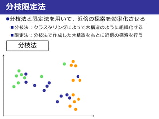 分枝限定法
分枝法と限定法を用いて、近傍の探索を効率化させる
 分枝法：クラスタリングによって木構造のように組織化する
 限定法：分枝法で作成した木構造をもとに近傍の探索を行う
分枝法
 
