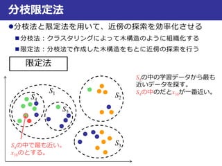 分枝限定法
分枝法と限定法を用いて、近傍の探索を効率化させる
 分枝法：クラスタリングによって木構造のように組織化する
 限定法：分枝法で作成した木構造をもとに近傍の探索を行う
限定法
S4の中の学習データから最も
近いデータを探す。
S4の中のだとx38が一番近い。S1
S2
S3
S4
S4の中で最も近い。
x38のとする。
S5
 