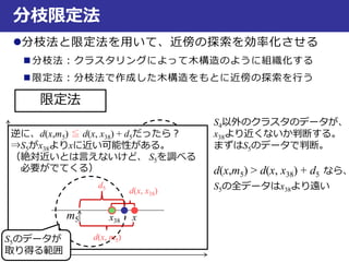 分枝限定法
分枝法と限定法を用いて、近傍の探索を効率化させる
 分枝法：クラスタリングによって木構造のように組織化する
 限定法：分枝法で作成した木構造をもとに近傍の探索を行う
限定法
S4以外のクラスタのデータが、
x38より近くないか判断する。
まずはS5のデータで判断。
d(x,m5) > d(x, x38) + d5 なら、
S5の全データはx38より遠い
S1
S2
S3
S4
x38
S5d5
逆に、d(x,m5) ≦ d(x, x38) + d5だったら？
⇒S5がx38よりxに近い可能性がある。
（絶対近いとは言えないけど、 S5を調べる
必要がでてくる）
m5
d5
x38 x
d(x, x38)
d(x, m5)S5のデータが
取り得る範囲
 