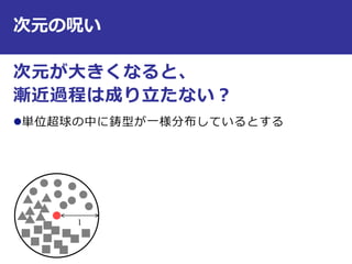次元の呪い
次元が大きくなると、
漸近過程は成り立たない？
単位超球の中に鋳型が一様分布しているとする
1
 