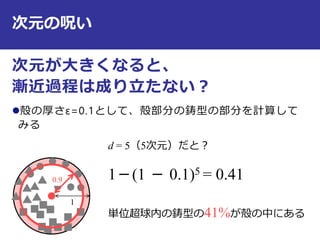 次元の呪い
次元が大きくなると、
漸近過程は成り立たない？
殻の厚さε=0.1として、殻部分の鋳型の部分を計算して
みる
11
0.9
d = 5（5次元）だと？
1－(1 － 0.1)5 = 0.41
単位超球内の鋳型の41%が殻の中にある
 