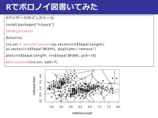 Rでボロノイ図書いてみた
#パッケージのインストール
install.packages("tripack")
library(tripack)
data(iris)
iris.vm = voronoi.mosaic(as.vector(iris$Sepal.Length),
as.vector(iris$Sepal.Width), duplicate="remove")
plot(iris$Sepal.Length, iris$Sepal.Width, pch=16)
plot.voronoi(iris.vm, add=T)
 