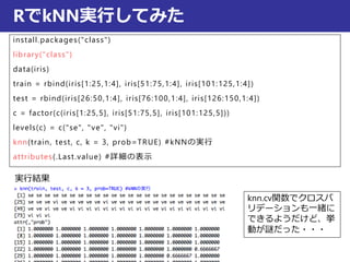 RでkNN実行してみた
install.packages("class")
library("class")
data(iris)
train = rbind(iris[1:25,1:4], iris[51:75,1:4], iris[101:125,1:4])
test = rbind(iris[26:50,1:4], iris[76:100,1:4], iris[126:150,1:4])
c = factor(c(iris[1:25,5], iris[51:75,5], iris[101:125,5]))
levels(c) = c("se", "ve", "vi")
knn(train, test, c, k = 3, prob=TRUE) #kNNの実行
attributes(.Last.value) #詳細の表示
実行結果
knn.cv関数でクロスバ
リデーションも一緒に
できるようだけど、挙
動が謎だった・・・
 