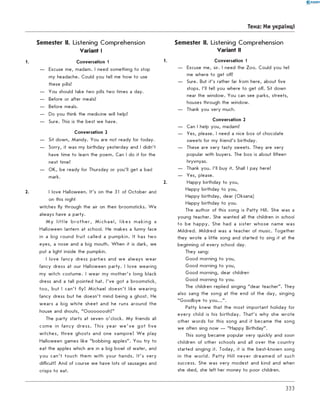 0 -R A N O K
Тема: Ми українці
Semester II. Listening Comprehension
Variant I
1. Conversation 1
— Excuse me, madam. I need something to stop
my headache. Could you tell me how to use
these pills?
— You should take two pills two times a day.
— Before or after meals?
— Before meals.
— Do you think the medicine will help?
— Sure. This is the best we have.
Conversation 2
— Sit down, Mandy. You are not ready for today.
— Sorry, it was my birthday yesterday and I didn't
have time to learn the poem. Can I do it for the
next time?
— OK, be ready for Thursday or you'll get a bad
mark.
2. I love Halloween. It's on the 31 of October and
on this night
witches fly through the air on their broomsticks. We
always have a party.
M y little b ro th e r, M ichael, likes making a
Halloween lantern at school. He makes a funny face
in a big round fruit called a pumpkin. It has two
eyes, a nose and a big mouth. When it is dark, we
put a light inside the pumpkin.
I love fancy dress parties and we always wear
fancy dress at our Halloween party. I love wearing
my witch costume. I wear my mother's long black
dress and a tall pointed hat. I've got a broomstick,
too, but I can't fly! Michael doesn't like wearing
fancy dress but he doesn't mind being a ghost. He
wears a big white sheet and he runs around the
house and shouts, "Ooooooooh!"
The party starts at seven o'clock. M y friends all
come in fancy dress. This year w e 'v e g ot five
witches, three ghosts and one vampire! W e play
Halloween games like "bobbing apples". You try to
eat the apples which are in a big bowl of water, and
you can't touch them with your hands. It's very
difficult! And of course we have lots of sausages and
crisps to eat.
Semester II. Listening Comprehension
Variant II
1. Conversation 1
— Excuse me, sir. I need the Zoo. Could you tell
me where to get off?
— Sure. But it's rather far from here, about five
stops. I'll tell you where to get off. Sit down
near the window. You can see parks, streets,
houses through the window.
— Thank you very much.
Conversation 2
— Can I help you, madam?
— Yes, please. I need a nice box of chocolate
sweets for my friend's birthday.
— These are very tasty sweets. They are very
popular with buyers. The box is about fifteen
hryvnyas.
— Thank you. I'll buy it. Shall I pay here?
— Yes, please.
2. Happy birthday to you,
Happy birthday to you,
Happy birthday, dear (Oksana)
Happy birthday to you.
The author of this song is Patty Hill. She was a
young teacher. She wanted all the children in school
to be happy. She had a sister whose name was
Mildred. Mildred was a teacher of music. Together
they wrote a little song and started to sing it at the
beginning of every school day.
They sang:
Good morning to you,
Good morning to you,
Good morning, dear children
Good morning to you.
The children replied singing "dear teacher". They
also sang the song at the end of the day, singing
"Goodbye to you...".
Patty knew that the most important holiday for
every child is his birthday. That's why she wrote
other words for this song and it became the song
we often sing now — "Happy Birthday".
This song became popular very quickly and soon
children of other schools and all over the country
started singing it. Today, it is the best-known song
in the w orld. Patty Hill never dream ed of such
success. She was very modest and kind and when
she died, she left her money to poor children.
333
 