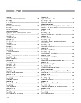 0 -R A N O K
зміст
Урок 1 (1)
Дозвольте відрекомендуватися............................... 18
Урок 2 (2)
Я та мої друзі............................................................ 21
Урок 3 (3)
Робочий день школяра.............................................23
Урок 4 (4)
Літній відпочинок.....................................................25
Урок 5 Контрольний
Контроль знань і вмінь учнів за темою
«Повторення»............................................................ 27
Урок б (1—2)
Літні канікули.......................................................... 33
Урок 7 (1—2)
Літні канікули.......................................................... 35
Урок 8 (3)
Літні канікули.......................................................... 38
Урок 9 (4)
Літні канікули.......................................................... 39
Урок 10 (5)
У таборі відпочинку................................................. 41
Урок 11
Осінь. Урок позакласного читання........................ 43
Урок 12 (б—7)
Осінь. Пори року...................................................... 46
Урок 13 (8)
Час іти до школи...................................................... 48
Урок 14 (9—10)
Згадуючи літо............................................................50
Урок 15 (9—10)
Згадуючи літо............................................................52
Урок 1б (1—2)
Початок навчального року...................................... 54
Урок 17 (1—2)
Початок навчального року...................................... 56
Урок 18 (3)
Навчання у школі.....................................................59
Урок 19 (4)
Хто ми? Які ми? ...................................................... 62
Урок 20 (5)
Дім, рідний дім......................................................... 64
Урок 21 (б—7)
Друзі за листуванням............................................... 66
Урок 22 (б—7)
Школа в А нглії та Україні......................................68
Урок 23 (8)
Друг пізнається в біді.............................................. 70
Урок 24 (9—10)
Школа та друзі.......................................................... 71
Урок 25 Контрольний
Контроль знань і вмінь учнів за темами «Знов до
школи» і «Я та мої друзі».......................................74
Урок 2б (1—2)
Є ідея.......................................................................... 79
Урок 27 (1—2)
Вивчати англійську — важливо............................. 81
Урок 28 (3)
Наші обов’язки......................................................... 84
Урок 29 (4—5)
Англійська мова — мова міжнародного
спілкування............................................................... 88
Урок 30 (4—5)
Вивчаймо англійську! ............................................. 90
Урок 31 (б)
Вивчаймо англійську! ............................................. 92
Урок 32 (7—8)
Американська англійська........................................94
Урок 33 (7—8)
Американська англійська........................................96
Урок 34 (9)
Важливість вивчення іноземних мов.....................98
Урок 35 (10)
Потрібно і не потрібно............................................. 99
Урок 3б (11—12)
Удосконалюй свою англійську............................. 101
Урок 37 Контрольний
Контроль знань і вмінь учнів за темою «Життя
суспільства»............................................................ 103
Урок 38 (1—2)
Давайте випустимо газету..................................... 108
Урок 39 (1—2)
Майбутня професія................................................. 110
Урок 40 (3)
Мої плани на найближчий час............................. 113
Урок 41 (4—5)
Домашнє читання «The Three Little P ig s»......... 116
Урок 42 (4—5)
Випуск газети......................................................... 118
Урок 43 (б)
Школа майбутнього............................................... 120
334
 
