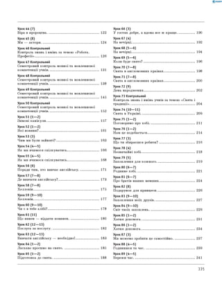 0 -R A N O K
Урок 44 (7)
Віра в пророцтва..................................................... 122
Урок 45 (8)
Ми — актори........................................................... 124
Урок 46 Контрольний
Контроль знань і вмінь за темою «Робота.
Професії»................................................................. 126
Урок 47 Контрольний
семестровий контроль мовної та мовленнєвої
компетенції учнів................................................... 131
Урок 48 Контрольний
семестровий контроль мовної та мовленнєвої
компетенції учнів................................................... 138
Урок 49 Контрольний
семестровий контроль мовної та мовленнєвої
компетенції учнів................................................... 145
Урок 50 Контрольний
семестровий контроль мовної та мовленнєвої
компетенції учнів................................................... 152
Урок 51 (1—2)
Зимові канікули..................................................... 157
Урок 52 (1—2)
Які новини?............................................................ 161
Урок 53 (3)
Чим ми були зайняті?........................................... 163
Урок 54 (4—5)
Як ми вчимося спілкуватись................................ 166
Урок 55 (4—5)
Як ми вчимося спілкуватись................................ 168
Урок 56 (6)
Поради тим, хто вивчає англійську.................... 171
Урок 57 (7—8)
Де вивчати англійську?......................................... 173
Урок 58 (7—8)
Хелловін.................................................................. 175
Урок 59 (9—10)
Хелловін.................................................................. 177
Урок 60 (9—10)
Чи є в тебе алібі?.................................................... 178
Урок 61 (11)
Що винен — віддати повинен.............................. 180
Урок 62 (12—13)
Послуга за послугу................................................. 182
Урок 63 (12—13)
вивчати англійську — необхідно!....................... 183
Урок 64 (1—2)
ласкаво просимо на свято..................................... 185
Урок 65 (1—2)
Підготовка до свята................................................ 188
Урок 66 (3)
У гостях добре, а вдома все ж краще.................. 190
Урок 67 (4)
На вечірці................................................................ 192
Урок 68 (5—6)
На вечірці................................................................ 194
Урок 69 (5—6)
коли буде свято?................................................... 196
Урок 70 (7—8)
свята в англомовних країнах............................... 198
Урок 71 (7—8)
свята в англомовних країнах............................... 200
Урок 72 (9)
День народження................................................... 202
Урок 73 Контрольний
контроль знань і вмінь учнів за темою «свята і
традиції».................................................................. 204
Урок 74 (10—11)
свята в Україні....................................................... 209
Урок 75 (1—2)
Поговоримо про хобі.............................................. 211
Урок 76 (1—2)
Нам це подобається................................................ 214
Урок 77 (3)
Щ о ти збираєшся робити?.................................... 216
Урок 78 (4)
Незвичайні хобі...................................................... 218
Урок 79 (5)
Захоплення для кожного...................................... 219
Урок 80 (6—7)
Родинне хобі........................................................... 221
Урок 81 (6—7)
Про братів наших менших.................................... 224
Урок 82 (8)
Подарунок для принцеси...................................... 226
Урок 83 (9—10)
Захоплення моїх друзів......................................... 227
Урок 84 (9—10)
світ твоїх захоплень.............................................. 229
Урок 85 (1—2)
Хатня допомога...................................................... 231
Урок 86 (1—2)
Хатня допомога...................................................... 234
Урок 87 (3)
м и можемо зробити це самостійно...................... 237
Урок 88 (4—5)
годинники та час................................................... 239
Урок 89 (4—5)
Бережи час.............................................................. 241
335
 