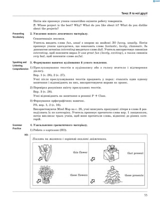 0 -R A N O K
Presenting
Vocabulary
Speaking and
Listening
Comprehension
Grammar
Practice
HO:
Тема: Я та мої друзі
П отім він пропонує учням самостійно оцінити роботу товаришів.
Т : W hose project is the best? W h y? W h a t do you like about it? W h a t do you dislike
about the projects?
2. Уведення нового лексичного матеріалу.
Семантизація лексики.
У чи тель вводить слова fu n , usual з опорою на знайомі Л О fu nny, usually. Потім
пропонує учням здогадатися, щ о означають слова fa n ta stic, lovely, classmate. За
допомогою антоніма interesting вводиться слово dull. У чи тель використовує синоніми
interesting, щ об пояснити вираз I t was great fu n (lovely, e x c itin g ), а також синонім
very bad, щ об пояснити слово aw ful.
3. Ф орм ування навичок аудію вання й усного мовлення.
1) П р о слух о в ув а н н я тек стів в а уд іо за п и су або з го л о с у в ч и теля і відтворення
діалогу.
Впр. 1 (с. 26), 2 (с. 27).
У ч н і п ісля прослуховування текстів працю ю ть у парах: ставлять один одному
запитання і відповідають на них, використовуючи вправи як зразок.
2) Перевірка розуміння зм істу прослуханих текстів.
Впр. 3 (с. 28).
У ч н і відповідають на запитання в реж им і P ^ Class.
3) Ф ормування орфографічних навичок.
РЗ, впр. 1, 2 (с. 16).
Використовую чи M ind-M ap на с. 26, учн і вписують пропущ ені літери в слова й роз­
поділяю ть їх по категоріях. У ч и тель пропонує прочитати слова впр. 1 ланцю ж ком,
потім викликає трьох учнів, щ об вони прочитали слова, віднесені до різних кате­
горій.
4. У загальн ен н я грам атичного матеріалу.
1) Робота з картками (НО).
П оглян ь на м алю нки і порівняй вк а зівн і займенники.
55
 