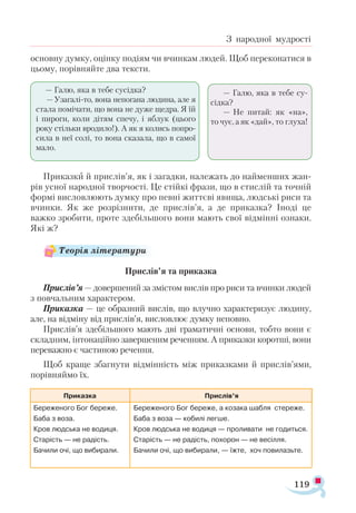 119
З народної мудрості
основну думку, оцінку подіям чи вчинкам людей. Щоб переконатися в
цьому, порівняйте два тексти.
Приказки й прислів’я, як і загадки, належать до найменших жан­
рів усної народної творчості. Це стійкі фрази, що в стислій та точній
формі висловлюють думку про певні життєві явища, людські риси та
вчинки. Як же розрізнити, де прислів’я, а де приказка? Іноді це
важко зробити, проте здебільшого вони мають свої відмінні ознаки.
Які ж?
Прислів’я та приказка
Прислів’я — довершений за змістом вислів про риси та вчинки людей
з повчальним характером.
Приказка — це образний вислів, що влучно характеризує людину,
але, на відміну від прислів’я, висловлює думку неповно.
Прислів’я здебільшого мають дві граматичні основи, тобто вони є
складним, інтонаційно завершеним реченням. А приказки коротші, вони
переважно є частиною речення.
Щоб краще збагнути відмінність між приказками й прислів’ями,
порівняймо їх.
— Га­
лю, яка в те­
бе су­
сід­
ка?
—Уза­
га­
лі­­
то, во­
на не­
по­
га­
на лю­
ди­
на, але я
ста­
ла по­
мі­
ча­
ти, що во­
на не ду­
же щед­
ра. Я їй
і пи­
ро­
ги, ко­
ли ді­
тям спе­
чу, і яб­
лук (цьо­
го
ро­
ку стіль­
ки вро­
ди­
ло!). А як я ко­
лись поп­
ро­
си­
ла в неї со­
лі, то вона ска­
за­
ла, що в са­
мої
ма­
ло.
— Га­
лю, яка в те­
бе су-­
сід­
ка?
— Не пи­
тай: як «на»,
то чує, а як «дай», то глу­
ха!
При­
каз­
ка П­
рис­
лів’я
Бе­
ре­
же­
но­
го Бог бе­
ре­
же.
Ба­
ба з во­
за.
Кров люд­
ська не во­
ди­
ця.
Ста­
рість — не ра­
дість.
Ба­
чи­
ли очі, що ви­
би­
рали.
Бе­
ре­
же­
но­
го Бог бе­
ре­
же, а ко­
за­
ка шаб­
ля сте­
ре­
же.
Ба­
ба з во­
за — ко­
би­
лі лег­
ше.
Кров люд­
ська не во­
ди­
ця — про­
ли­
ва­
ти не го­
дить­
ся.
Ста­
рість — не ра­
дість, по­
хо­
рон — не ве­
сіл­
ля.
Ба­
чи­
ли очі, що ви­
би­
ра­
ли, — їж­
те, хоч по­
ви­
лазь­
те.
Теорія літератури
 