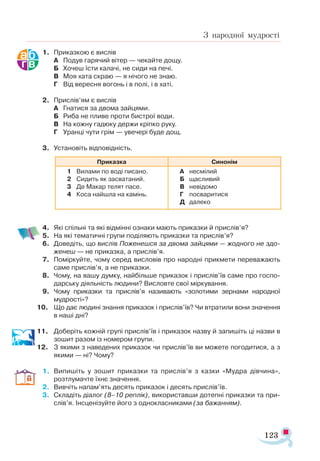 123
З народної мудрості
1.	 Приказкою є вислів
А	 Подув гарячий вітер — чекайте дощу.
Б	 Хочеш їсти калачі, не сиди на печі.
В	 Моя хата скраю — я нічого не знаю.
Г	 Від вересня вогонь і в полі, і в хаті.
2.	 Прислів’ям є вислів
А	 Гнатися за двома зайцями.
Б	 Риба не пливе проти бистрої води.
В	 На кожну гадюку держи кріпко руку.
Г	 Уранці чути грім — увечері буде дощ.
3.	 Установіть відповідність.
4.	 Які спільні та які відмінні ознаки мають приказки й прислів’я?
5.	 На які тематичні групи поділяють приказки та прислів’я?
6.	 Доведіть, що вислів Поженешся за двома зайцями — жодного не здо-
женеш — не приказка, а прислів’я.
7.	 Поміркуйте, чому серед висловів про народні прикмети переважають
саме прислів’я, а не приказки.
8.	 Чому, на вашу думку, найбільше приказок і прислів’їв саме про госпо­
дарську діяльність людини? Висловте свої міркування.
9.	 Чому приказки та прислів’я називають «золотими зернами народної
мудрості»?
10.	 Що дає людині знання приказок і прислів’їв? Чи втратили вони значення
в наші дні?
11.	 Доберіть кожній групі прислів’їв і приказок назву й запишіть ці назви в
зошит разом із номером групи.
12.	 З якими з наведених приказок чи прислів’їв ви можете погодитися, а з
якими — ні? Чому?
1.	 Випишіть у зошит приказки та прислів’я з казки «Мудра дівчина»,
розтлумачте їхнє значення.
2.	 Вивчіть напам’ять десять приказок і десять прислів’їв.
3.	 Складіть діалог (8–10 реплік), використавши дотепні приказки та при­
слів’я. Інсценізуйте його з однокласниками (за бажанням).
При­
каз­
ка Си­
но­
нім
1	 Ви­
ла­
ми по во­
ді пи­
са­
но.
2	 Си­
дить як зас­
ва­
та­
ний.
3	 Де Макар телят пасе.
4	 Ко­
са най­
шла на ка­
мінь.
А	 нес­
мі­
лий
Б	 щас­
ли­
вий
В	 не­
ві­
до­
мо
Г	 пос­
ва­
ри­
ти­
ся
Д	 да­
ле­
ко
 