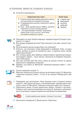 186
ІСТОРИЧНЕ МИНУЛЕ НАШОГО НАРОДУ
3.	 Установіть відповідність.
Характеристика героя Герой твору
1 	 У світлі ліхтаря було добре видно його накача-
ні м’язи й коротко стрижену потилицю.
2	 З тарадайки виліз щуплий, невеличкого зросту
чоловічина.
3	 Рука… була перебинтована. Мабуть, від бугая
перепало не тільки їхньому джипові.
4	 …він пересмикував плечима, чухав ріжки,
переступав з ноги на ногу, наче йому
нестримно закортіло в туалет.
А	 старий чорт
Б	 миршавий
В	 Антипко
Г	 дебелий
Д	 привид
4.	 Прокладіть на карті України маршрут подорожі родини Руснаків у роз­
ділах 8–11 повісті.
5.	 Яку загадку придумав Антипко? Що означали в ній горіх, панна й стрі-
лець?
6.	 Як ви розумієте вислів на душі було теж полиново?
7.	 Поясніть, що означають слова миршавий та дебелий. Чому, на вашу
думку, авторка не дала їм конкретних імен, а наділила лише такими
характеристиками?
8.	 Хто, на вашу думку, був найбільш переконливий у вмовляннях мирша­
вого віддати шаблю — мати, батько, Наталочка чи Северин? Аргумен-
туйте свою думку.
9.	 Що таке епічний твір? Які епічні твори ви раніше читали на уроках
української й зарубіжної літератур?
10.	 Доведіть, що повість З. Мензатюк «Таємниця козацької шаблі» — епіч­
ний твір.
11.	 Стисло перекажіть розділ 11.
12.	 Якби вас запросили знятися у фільмі за мотивами повісті З. Мензатюк
«Таємниця козацької шаблі», то кого б ви зіграли? Обґрунтуйте свій
вибір.
1.	 Поміркуйте над запитанням «Чому важливо знати історичне минуле
країни?». Свої думки викладіть у письмовій формі, використавши при­
клад з повісті З. Мензатюк «Таємниця козацької шаблі» (6–7 речень).
2.	 Перегляньте фільм «Історія українських земель. Козаки (І частина)».
Складіть текст короткого рекламного ролика (3–5 речень), щоб заціка­
вити потенційних глядачів подивитися цей фільм (за бажанням).
		 Історія українських земель. Козаки (І частина).
3.	 Прочитайте оповідання С. Васильченка «У бур’янах».
 