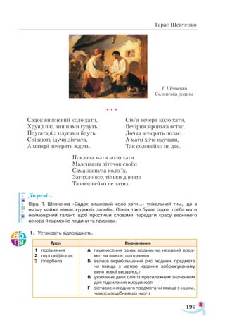 197
Тарас Шевченко
* * *
Садок вишневий коло хати,
Хрущі над вишнями гудуть,
Плугатарі з плугами йдуть,
Співають ідучи дівчата,
А матері вечерять ждуть.
Сім’я вечеря коло хати,
Вечірня зіронька встає.
Дочка вечерять подає,
А мати хоче научати,
Так соловейко не дає.
Поклала мати коло хати
Маленьких діточок своїх;
Сама заснула коло їх.
Затихло все, тільки дівчата
Та соловейко не затих.
До речі...
Вірш Т. Шевченка «Садок вишневий коло хати...» унікальний тим, що в
ньому майже немає художніх засобів. Однак таке буває рідко: треба мати
неймовірний талант, щоб простими словами передати красу весняного
вечора й гармонію людини та природи.
1.	 Установіть відповідність.
Троп Визначення
1	 порівняння
2	 персоніфікація
3	 гіпербола
А	 перенесення ознак людини на неживий пред­
мет чи явище, олюднення
Б	 велике перебільшення рис людини, предмета
чи явища з метою надання зображуваному
виняткової виразності
В	 уживання двох слів із протилежним значенням
для підсилення емоційності
Г	 зіставлення одного предмета чи явища з іншим,
чимось подібним до нього
Т. Шевченко.
Селянська родина
 