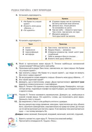 202
РІДНА УКРАЇНА. СВІТ ПРИРОДИ
2.	 Установіть відповідність.
Назва вірша Уривок
1	 «Не бував ти у наших
краях!»
2	 «Блакить мою душу
      обвіяла...»
3	 «Гаї шумлять»	
А	 Струмок серед гаю як стрічечка,
На квітці метелик мов свічечка.
Б	 Затихло все, тільки дівчата
Та соловейко не затих.
В	 Там же небо — блакитні простори…
Там степи, там могили, як гори.
Г	 Милуюся-дивуюся,
Чого душі моїй так весело.
3.	 Установіть відповідність.
Троп Приклад
1	 епітет
2	 порівняння
3	 персоніфікація
4	 метафора
А	 Там степи, там могили, як гори.
Б	 Хмарки біжать — милуюся.
В	 Співаючи-кохаючи під тихий шепіт трав
голублячий.
Г	 Тебе ж завжди я бачу в сльозах… .
Д	 Блакить мою душу обвіяла… .
	 	
4.	 Який із прочитаних вами віршів П. Тичини найбільше наповнений
патріотизмом? Обґрунтуйте свій вибір.
5.	 Прокоментуйте рядок Там степи, там могили, як гори з вірша «Не бував
ти у наших краях!».
6.	 Що значить у вірші «Не бував ти у наших краях!», що люди не можуть
без пісні і нивки зорати?
7.	 Як ви розумієте слово маюють з вірша «Блакить мою душу обвіяла…»?
8.	 Хто такий ліричний герой?
9.	 Доведіть, що в поетичному  рядку  Душа причастилася кротості трав
виділене словосполучення  є метафорою.
10.	 Вірш П. Тичини «Гаї шумлять» має своєрідну будову. Поміркуйте, чого до-
сягнув автор, поділивши строфи на короткі рядки, що складаються іноді
з одного слова.
11.	 Поезію П. Тичини називають музикальною. Доведіть це, знайшовши в
кожній строфі вірша «Гаї шумлять» слова, що позначають різні звуки.
Запишіть текст у зошит.
12.	 До виділених у тексті слів доберіть епітети з довідки.
	 Аж ось ринуло від сходу проміння, мов руки, простяглося до лісу, обняло
його, засипало самоцвітами, смугами впало на траву на галяві, де гостро
на тлі світла випинається постать сарни. У сю хвилину тихо розгортаються
кущі — і на галяву виходить Хо.
Довідка: свіжо-зелений, блискучий, яскравий, величний, золотий, стрункий.
1.	 Вивчіть напам’ять один вірш П. Тичини (на власний вибір).
2.	 Прочитайте оповідання Є. Гуцала «Лось».
 