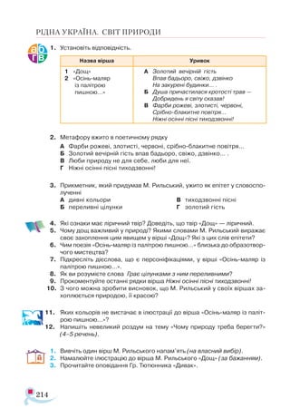 214
РІДНА УКРАЇНА. СВІТ ПРИРОДИ
1.	 Установіть відповідність.
Назва вірша Уривок
1	 «Дощ»
2	 «Осінь-маляр
із палітрою
пишною…»
А	 Золотий вечірній гість
		 Впав бадьоро, свіжо, дзвінко
		 На закурені будинки… .
Б	 Душа причастилася кротості трав —
Добридень я світу сказав!
В	 Фарби рожеві, злотисті, червоні,
Срібно-блакитне повітря…
		 Ніжні осінні пісні тиходзвонні!
2.	 Метафору вжито в поетичному рядку
А	 Фарби рожеві, злотисті, червоні, срібно-блакитне повітря…
Б	 Золотий вечірній гість впав бадьоро, свіжо, дзвінко… .
В	 Люби природу не для себе, люби для неї.
Г	 Ніжні осінні пісні тиходзвонні!
3.	 Прикметник, який придумав М. Рильський, ужито як епітет у словоспо­
лученні
А	 дивні кольори
Б	 переливні цілунки
В	 тиходзвонні пісні
Г	 золотий гість
4.	 Які ознаки має ліричний твір? Доведіть, що твір «Дощ» — ліричний.
5.	 Чому дощ важливий у природі? Якими словами М. Рильський виражає
своє захоплення цим явищем у вірші «Дощ»? Які з цих слів епітети?
6.	 Чим поезія «Осінь-маляр із палітрою пишною…» близька до образотвор­
чого мистецтва?
7.	 Підкресліть дієслова, що є персоніфікаціями, у вірші «Осінь-маляр із
палітрою пишною…».
8.	 Як ви розумієте слова Грає цілунками з ним переливними?
9.	 Прокоментуйте останні рядки вірша Ніжні осінні пісні тиходзвонні!
10.	 З чого можна зробити висновок, що М. Рильський у своїх віршах за-
хоплюється природою, її красою?
11.	 Яких кольорів не вистачає в ілюстрації до вірша «Осінь-маляр із паліт-
рою пишною…»?
12.	 Напишіть невеликий роздум на тему «Чому природу треба берегти?»
(4–5 речень).
1.	 Вивчіть один вірш М. Рильського напам’ять (на власний вибір).
2.	 Намалюйте ілюстрацію до вірша М. Рильського «Дощ» (за бажанням).
3.	 Прочитайте оповідання Гр. Тютюнника «Дивак».
 